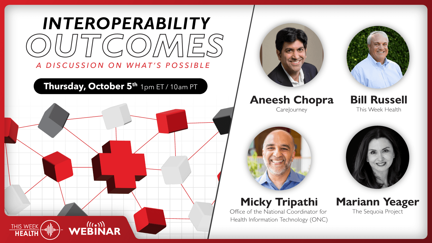 Interoperability Outcomes, A Discussion of What’s Possible
